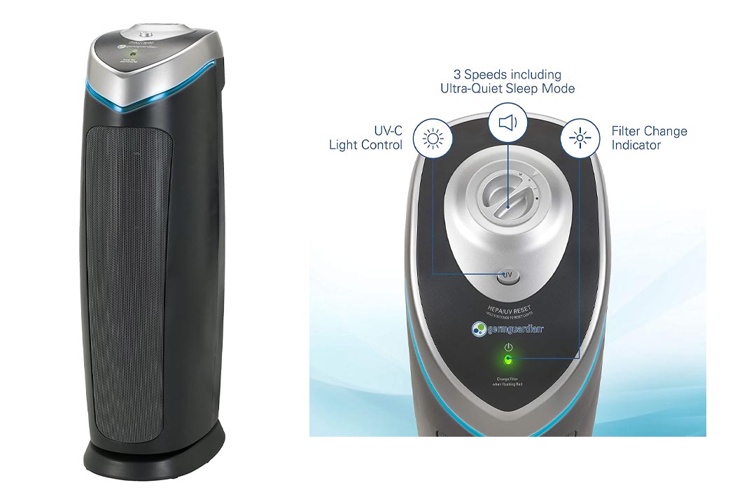 GermGuardian AC4825 3-in-1 Air Cleaning System
