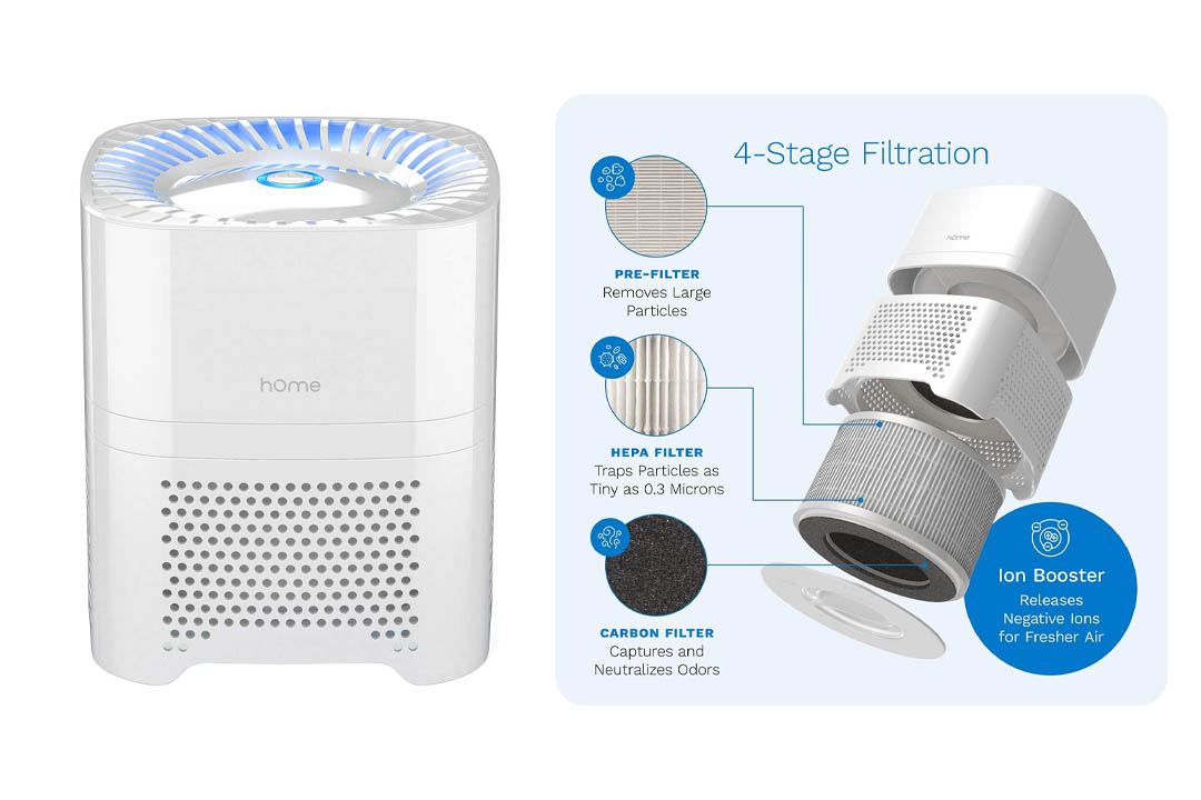 Home Ionic Air Purifier HEPA Filter for Allergies