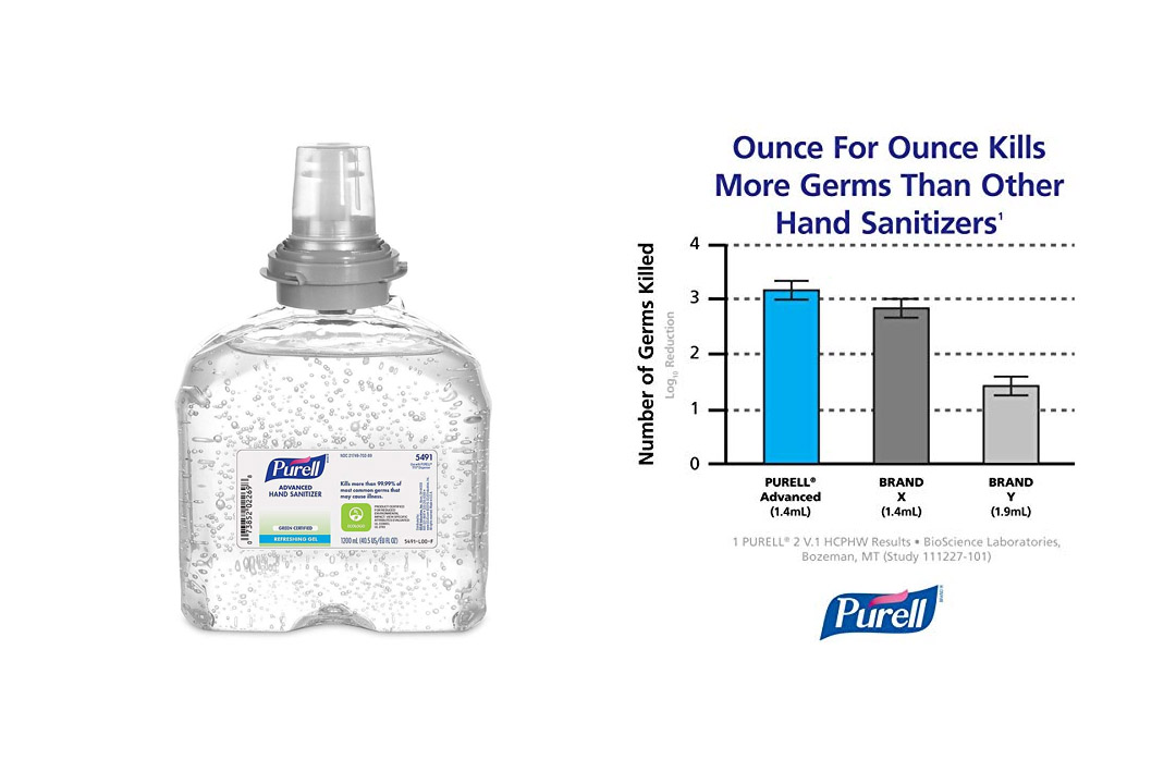 GOJ545604 - Purell Advanced TFX Gel Instant Hand Sanitizer Refill