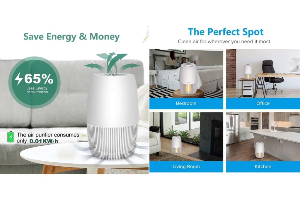 Top 10 Best Electrostatic Air Purifiers of (2024) Review Any Top 10